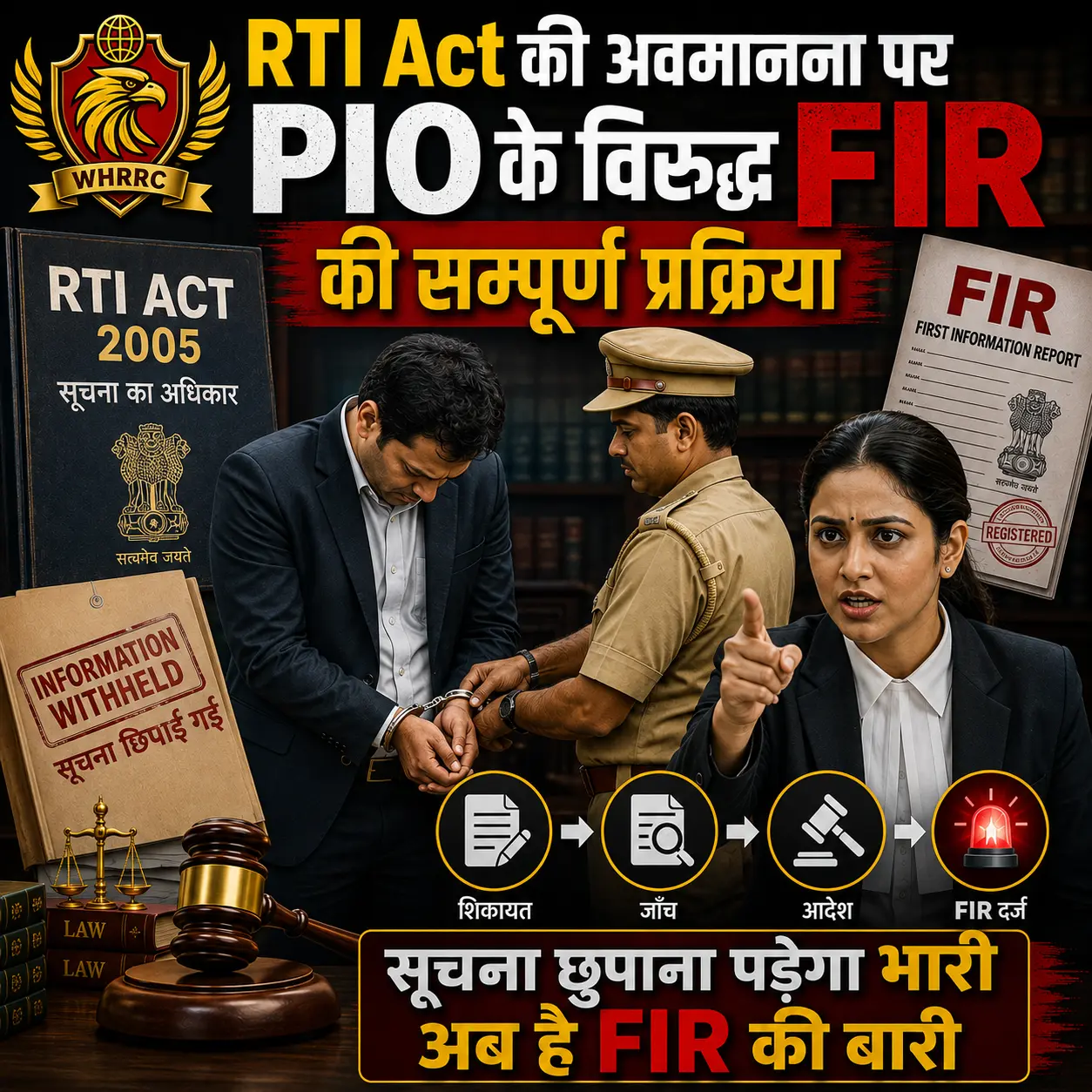 RTI में सूचना छिपाई या गलत दी? अब FIR तक पहुंचेगा मामला, जानिए PIO के खिलाफ कार्रवाई की पूरी प्रक्रिया